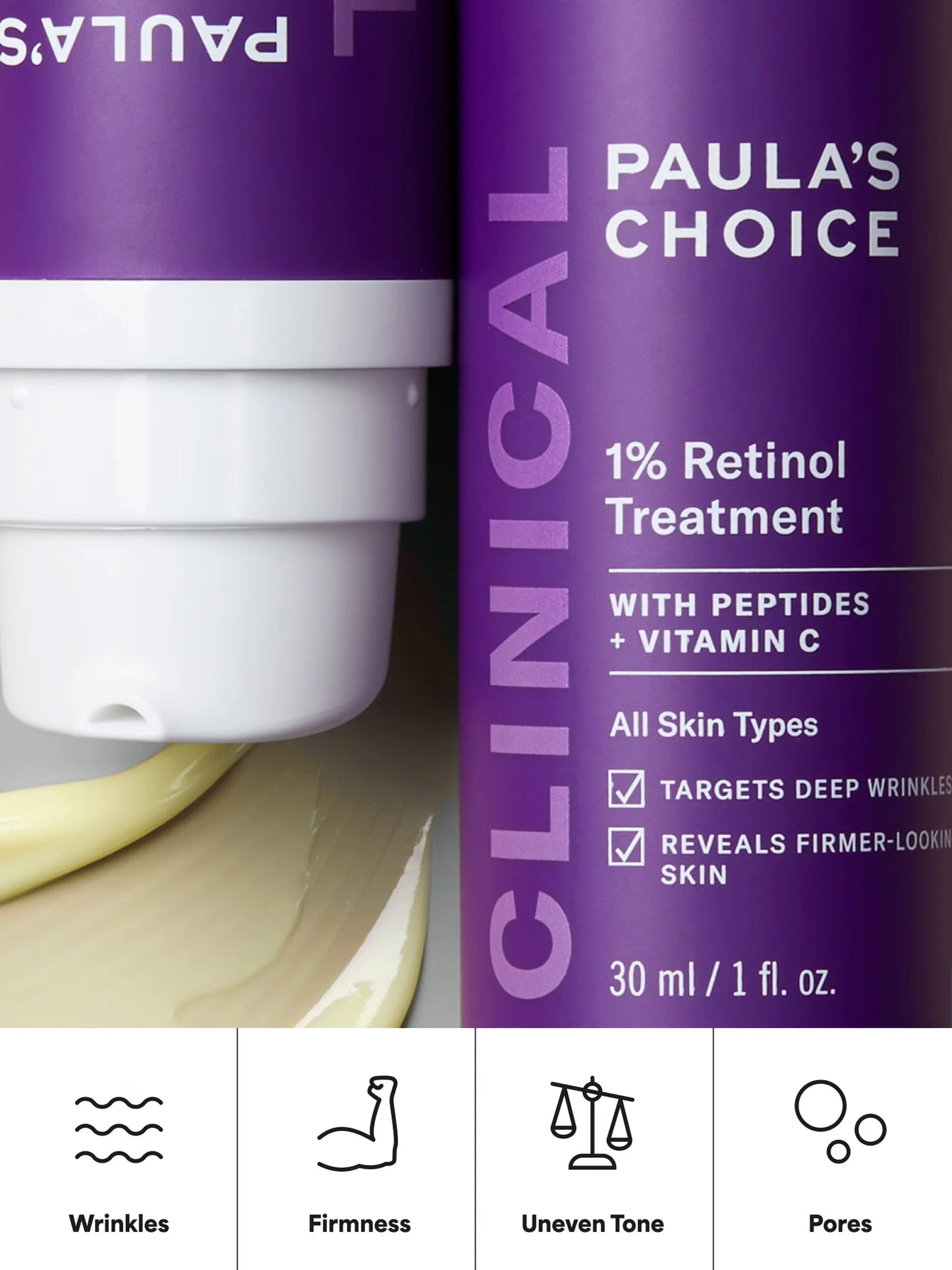 1% Retinol Treatment
