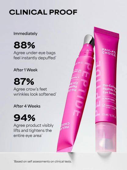 Pro-Collagen Peptide Firming Eye Serum