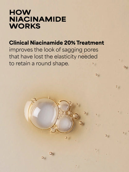 Niacinamide 20% Treatment