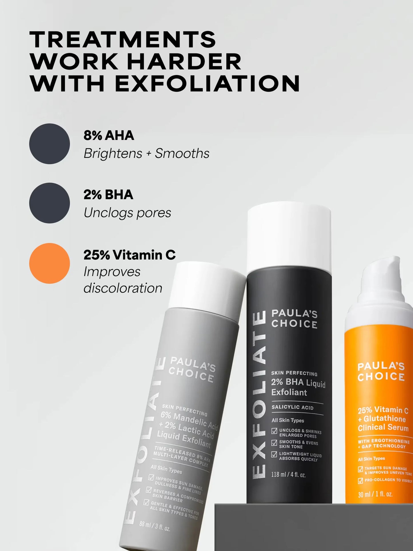 25% Vitamin C + Glutathione Clinical Serum