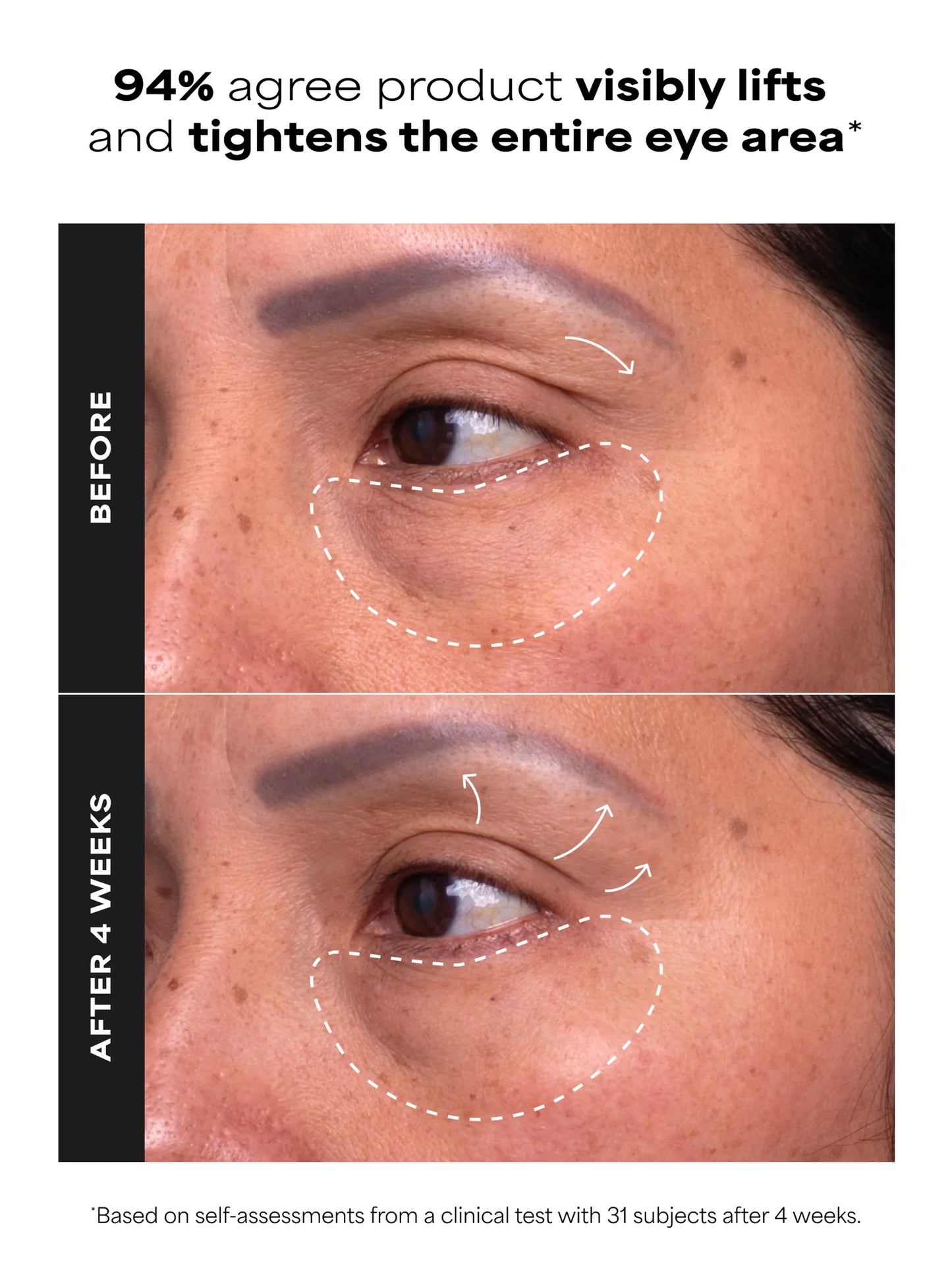 Pro-Collagen Peptide Firming Eye Serum