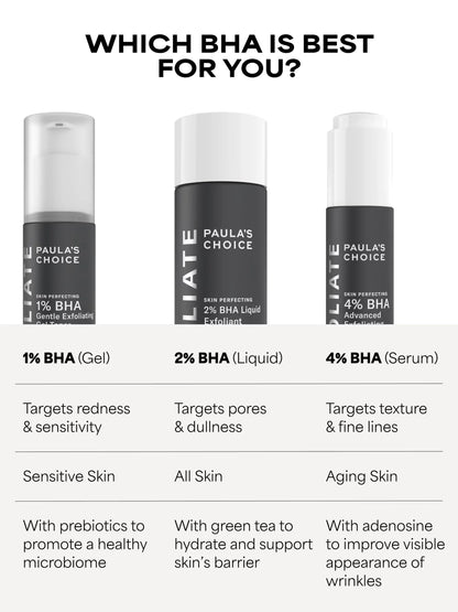 4% BHA Advanced Exfoliating Serum Toner