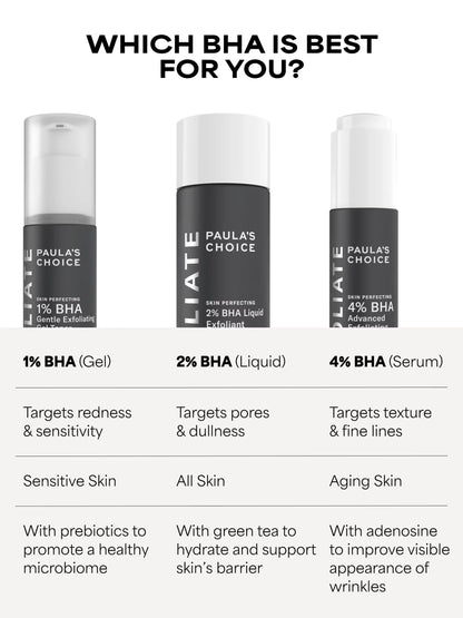 2% BHA Exfoliating Toner Pads