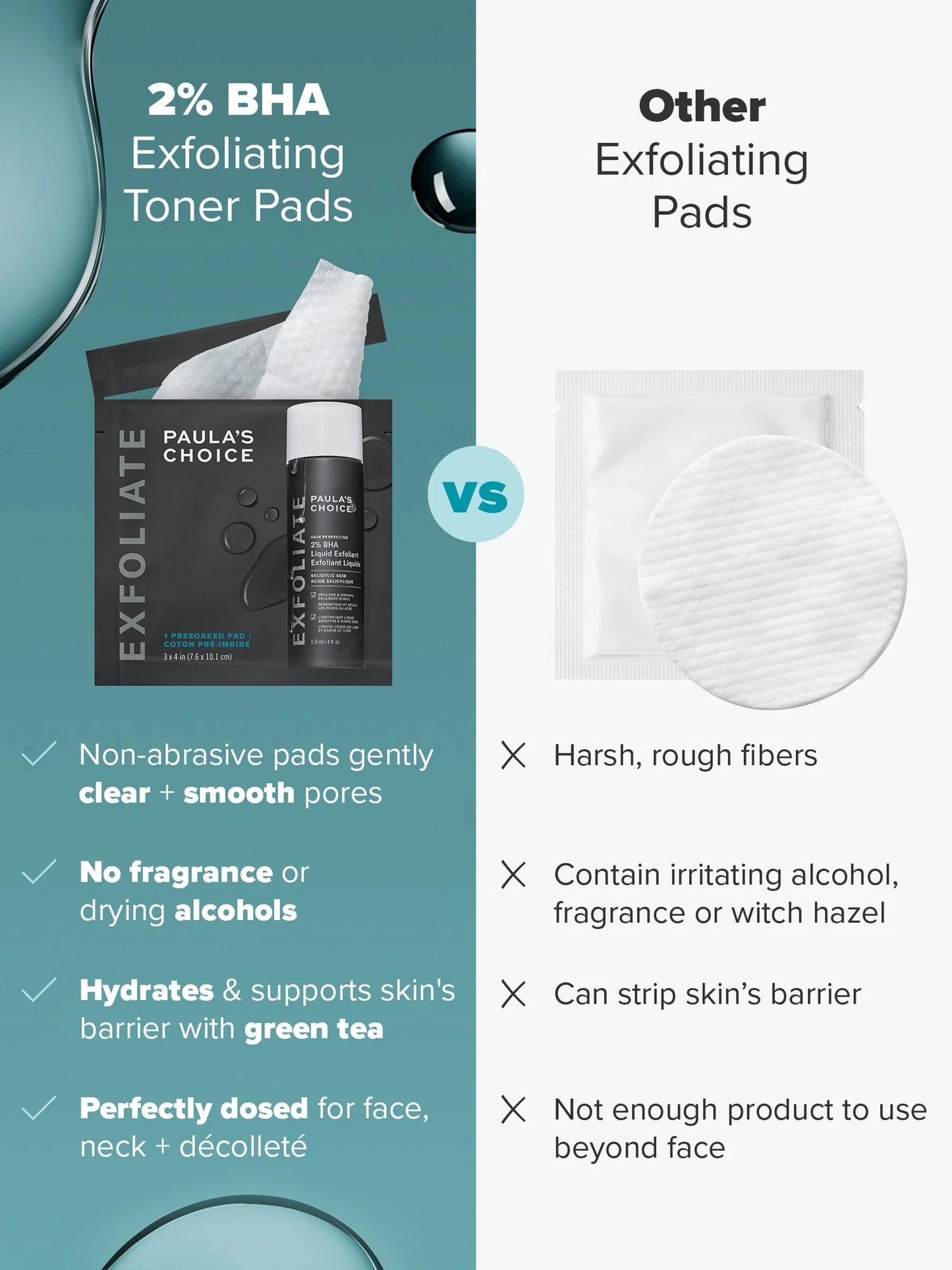 2% BHA Exfoliating Toner Pads