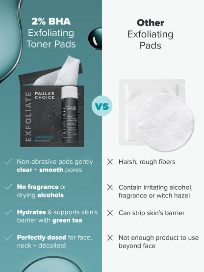 2% BHA Exfoliating Toner Pads