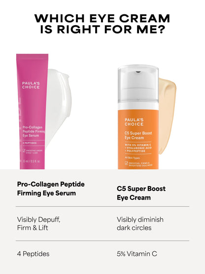 Pro-Collagen Peptide Firming Eye Serum
