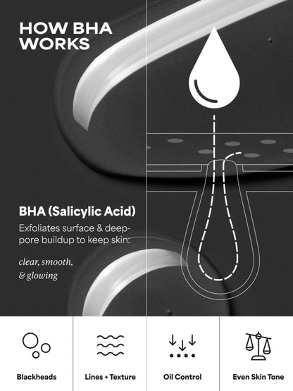 2% BHA Exfoliating Toner Pads