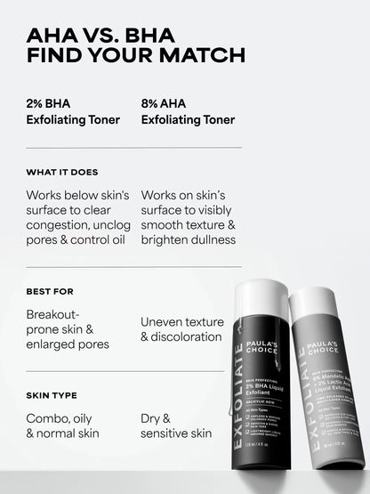 2% BHA Exfoliating Toner Pads