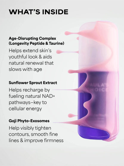 CellularYouth™ Age-Disrupting Longevity Serum