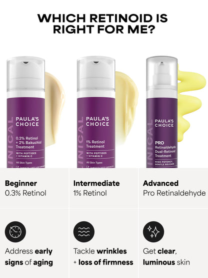 0.3% Retinol + 2% Bakuchiol Treatment