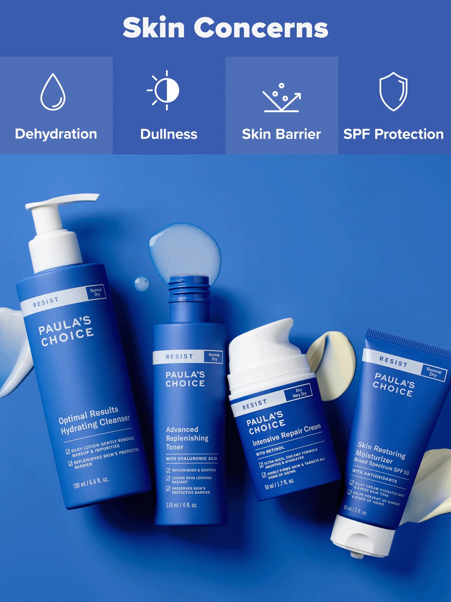 Dry Skin Repair Bundle